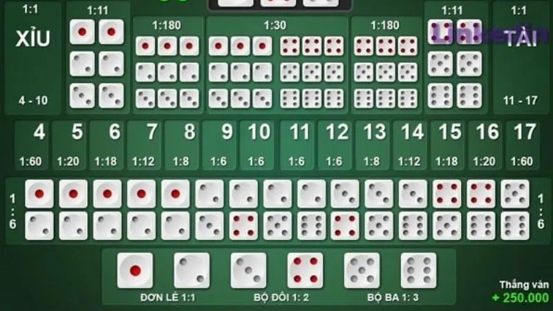 Tài Xỉu Online - Hấp Dẫn & Kịch Tính 2024 6 cach-chon-song-bac-truc-tuyen-de-choi-tai-xiu